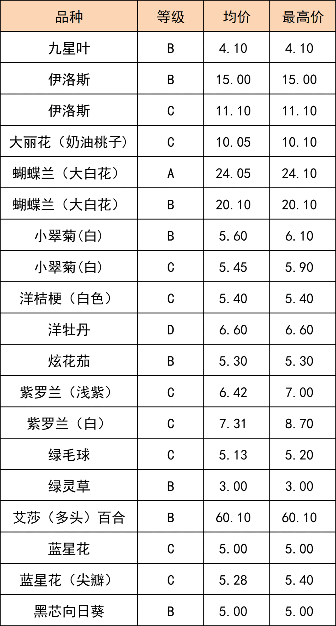 晋宁 诗意的栖居地