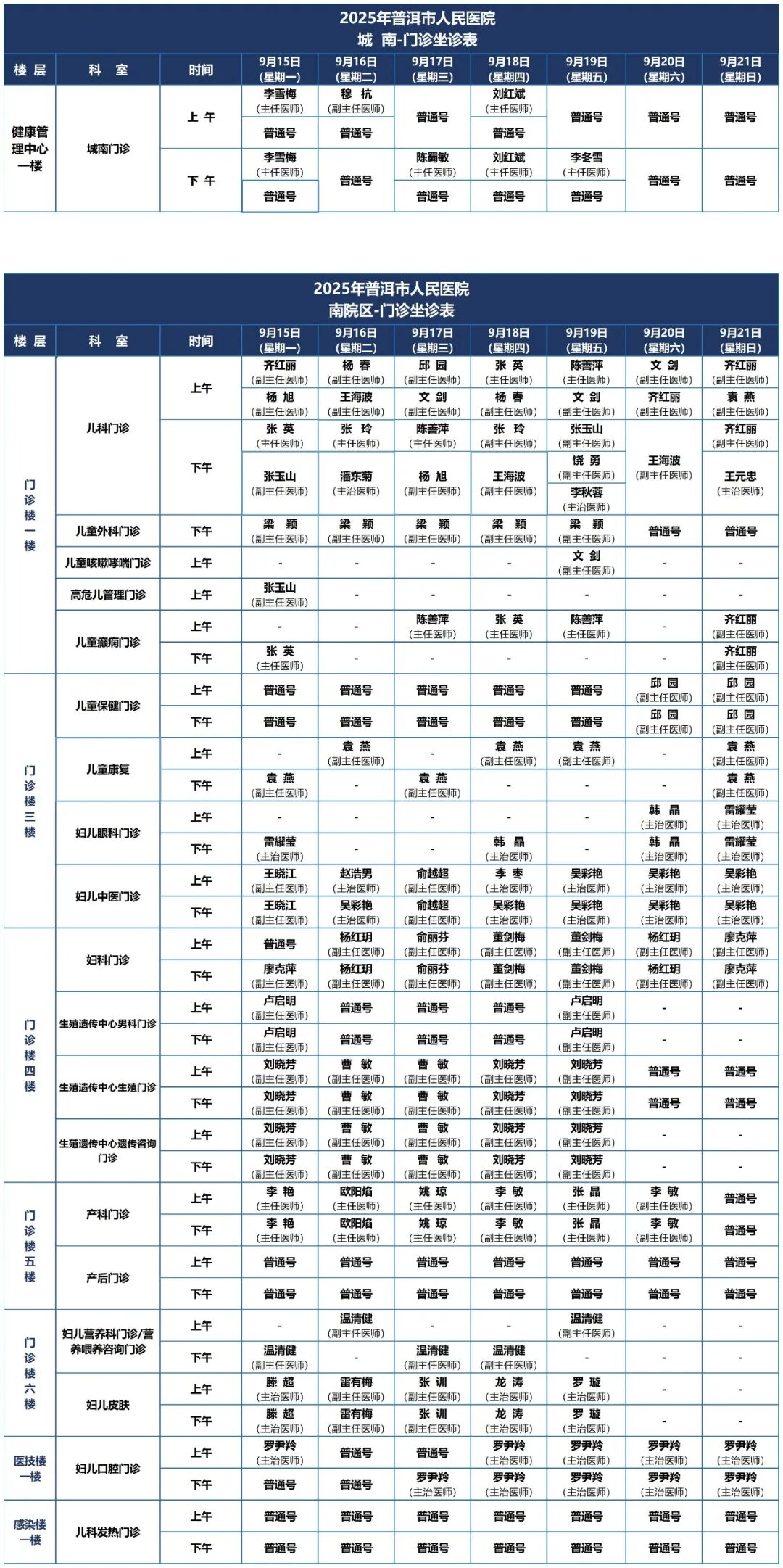 普洱市人民医院