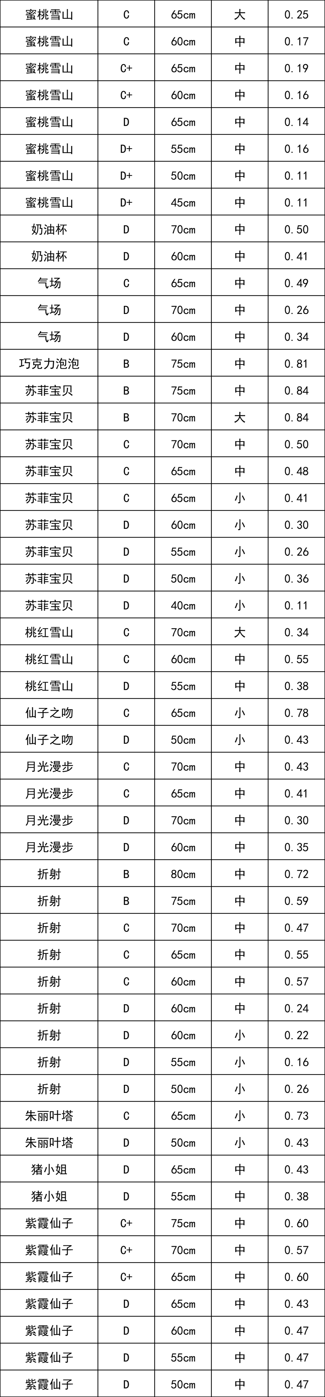 晋宁 诗意的栖居地