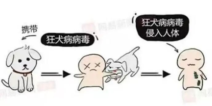 昆明市儿童医院