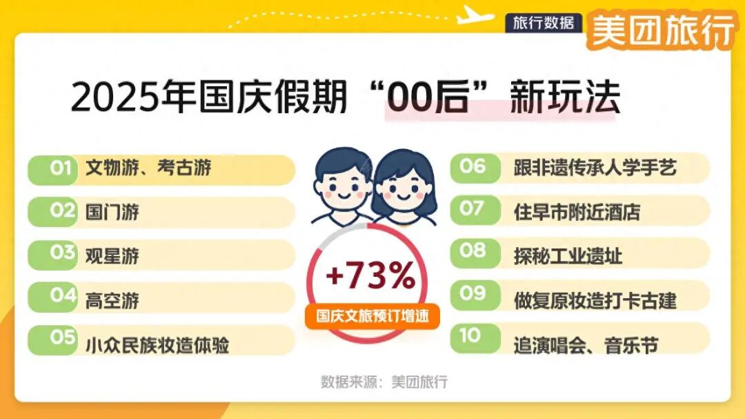 8099999街头巷尾微信