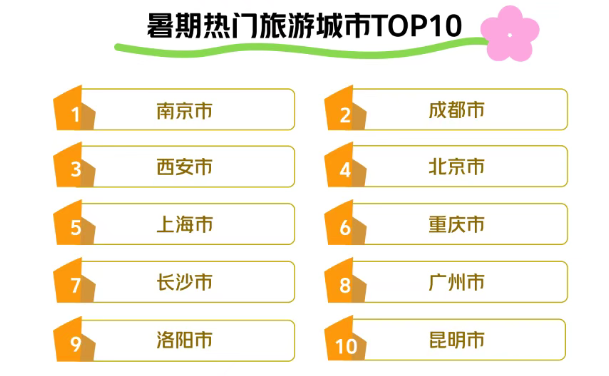 8099999街头巷尾微信