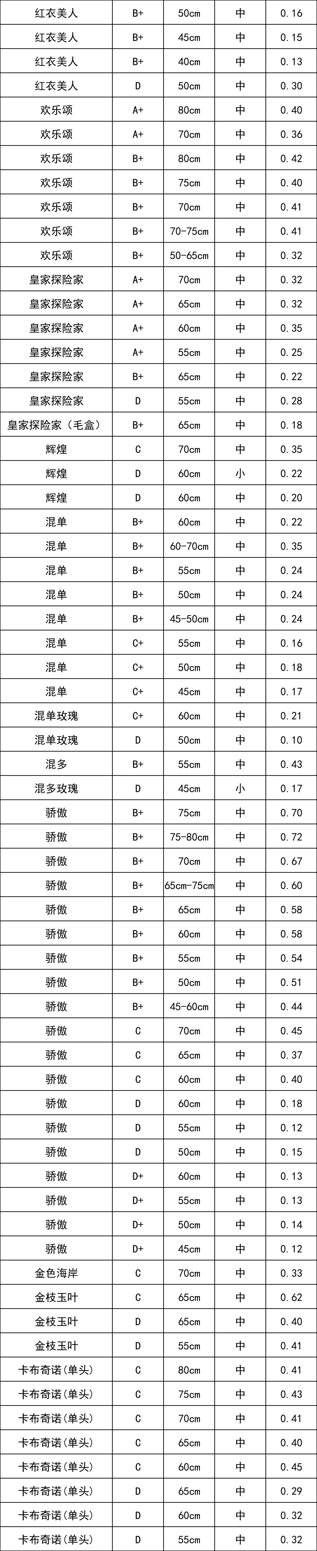 晋宁 诗意的栖居地