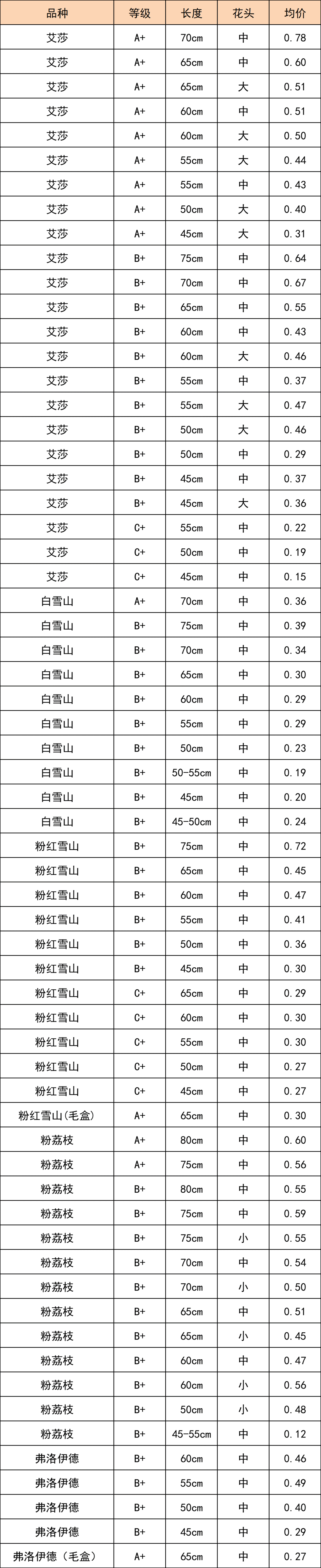 晋宁 诗意的栖居地
