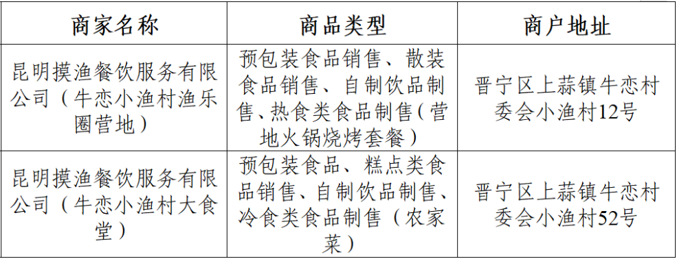 晋宁 诗意的栖居地