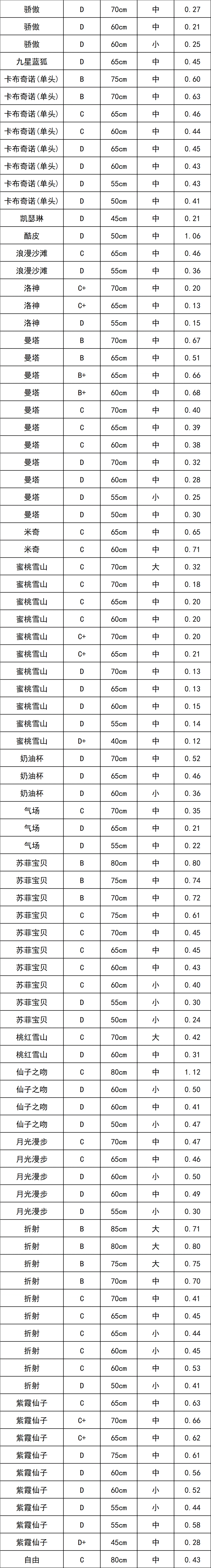晋宁 诗意的栖居地