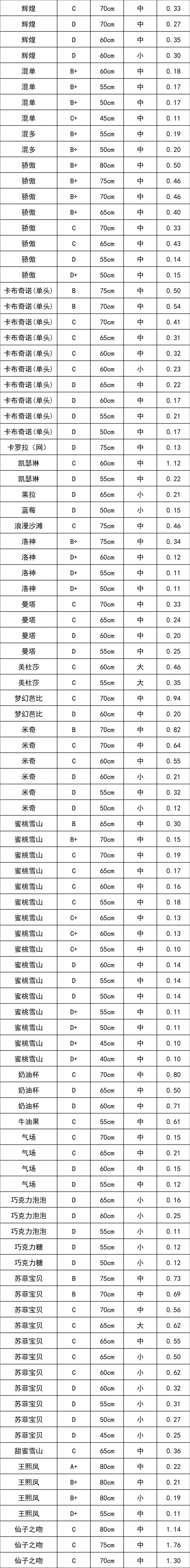 晋宁 诗意的栖居地