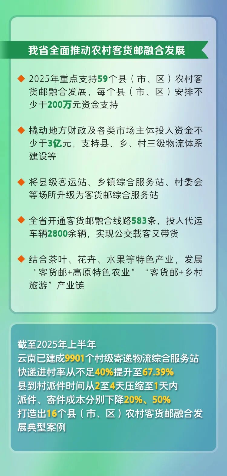 云南省人民政府