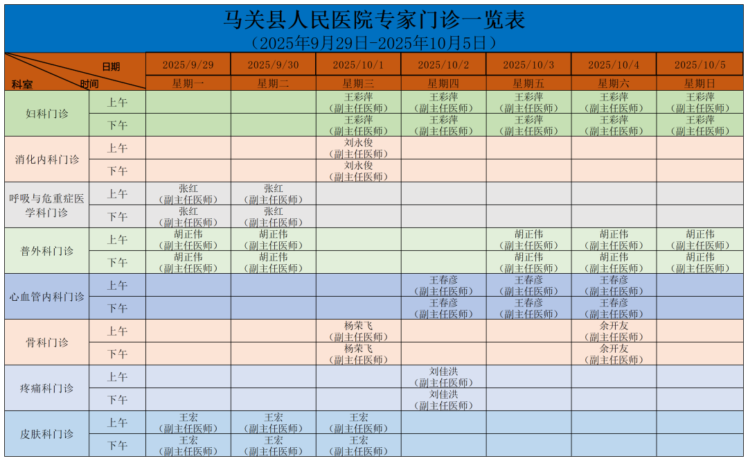 云南省马关县人民医院