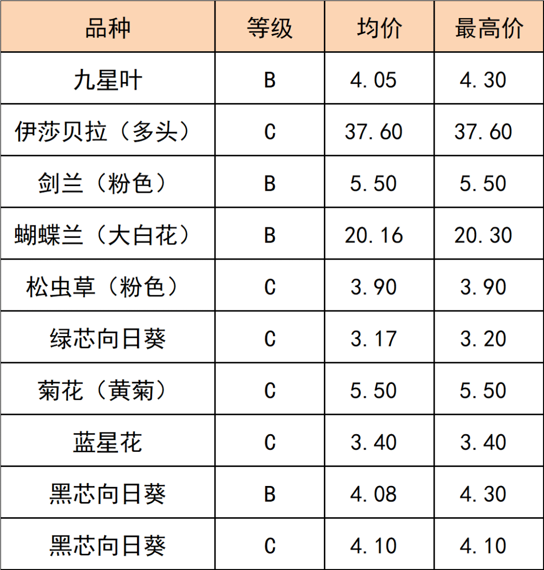 晋宁 诗意的栖居地