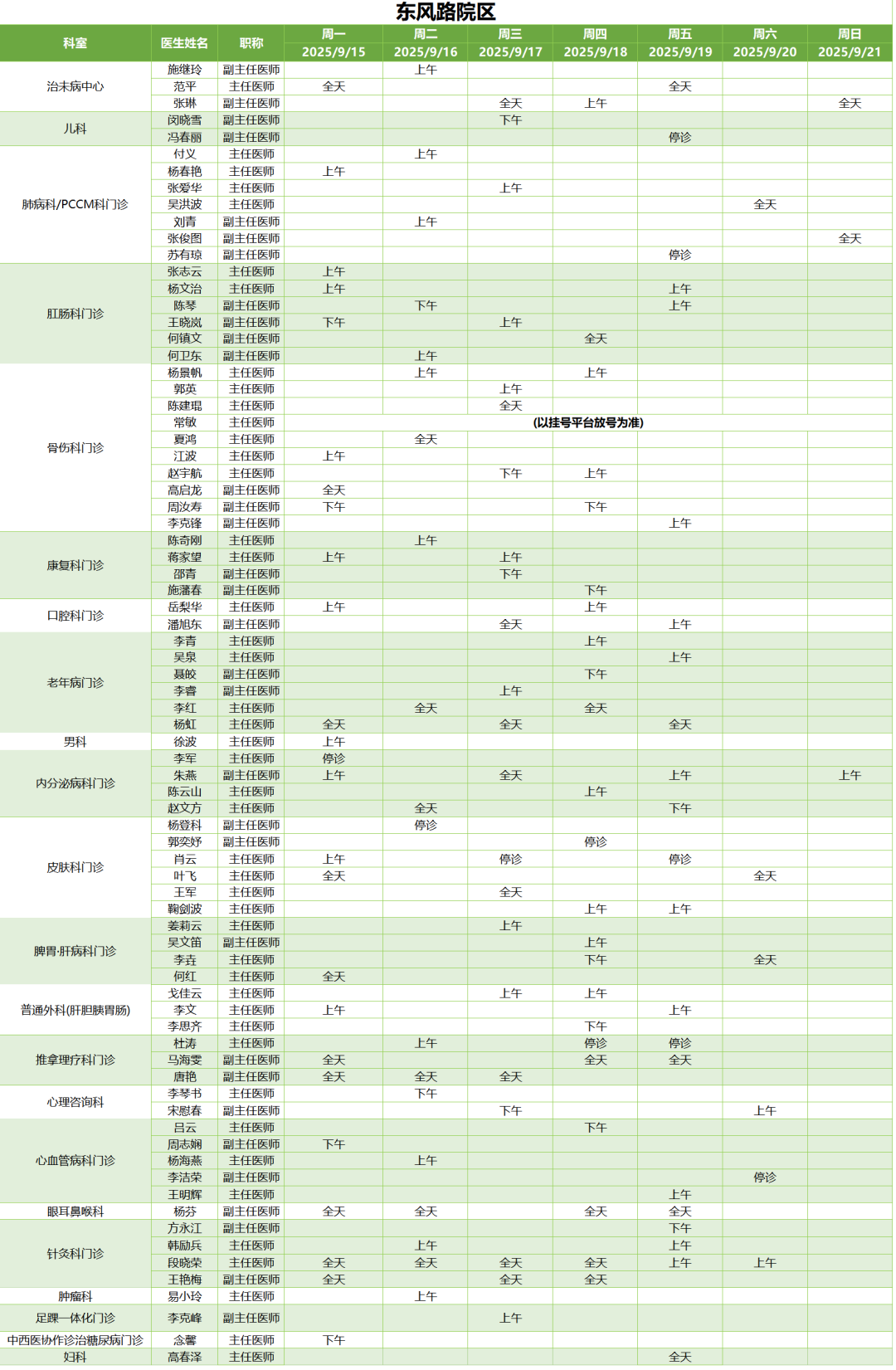 昆明市中医医院
