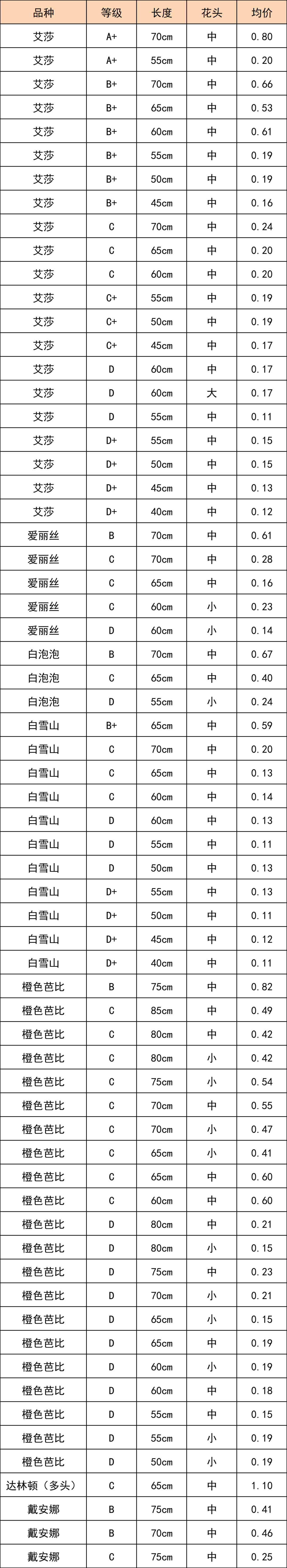 晋宁 诗意的栖居地