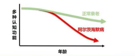 昆明市儿童医院