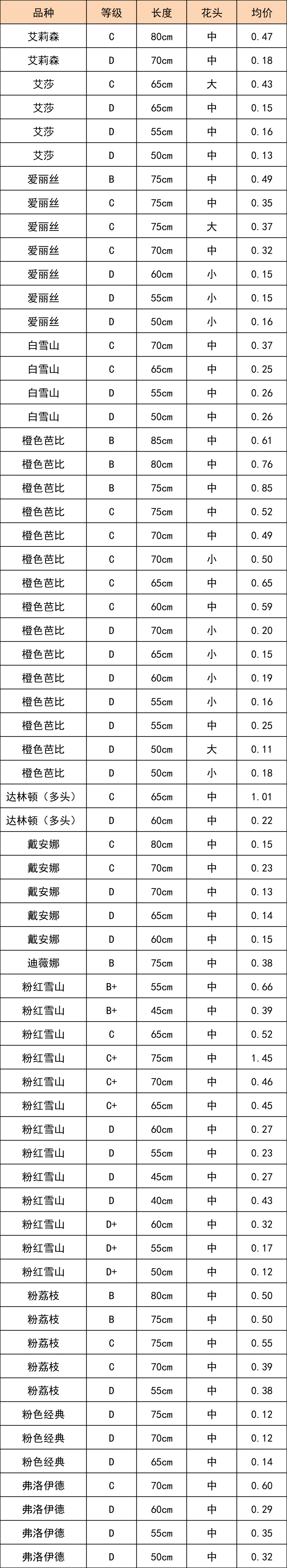 晋宁 诗意的栖居地