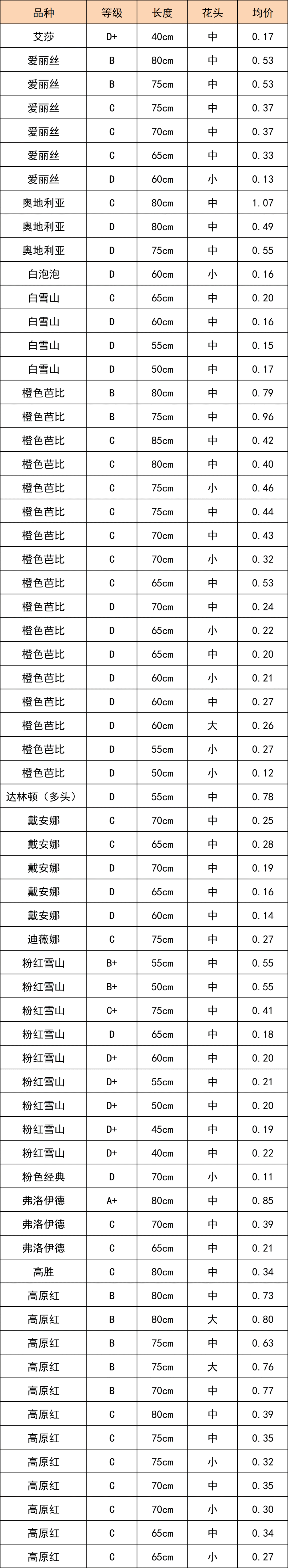 晋宁 诗意的栖居地