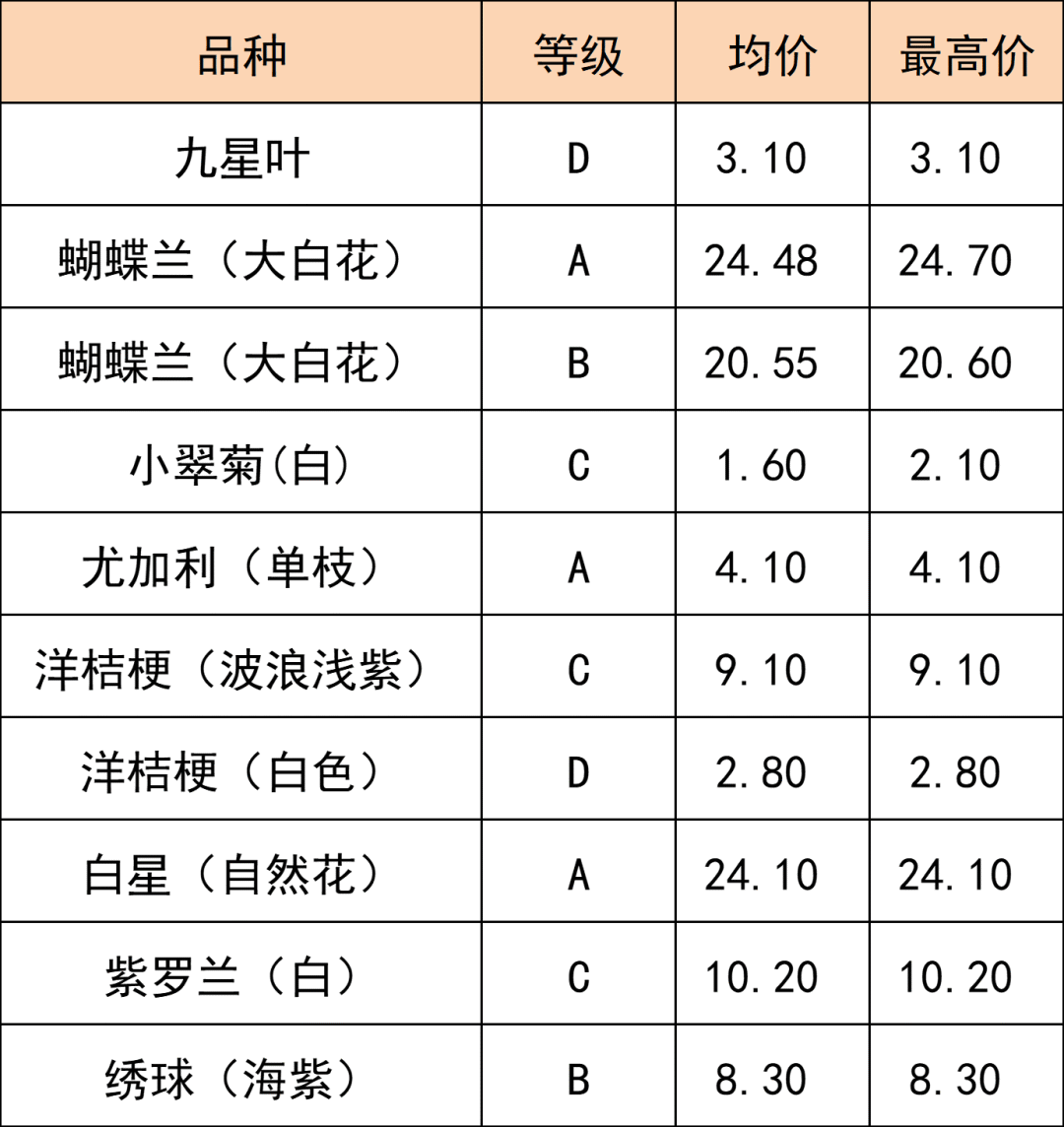 晋宁 诗意的栖居地