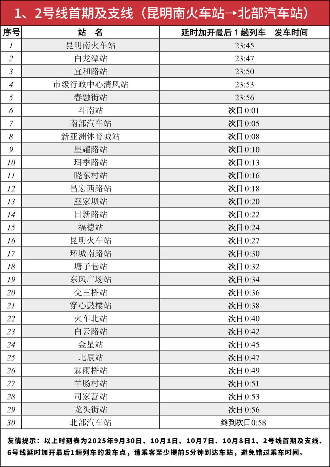 昆明广播电视台