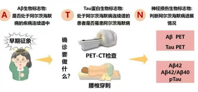 昆明市儿童医院