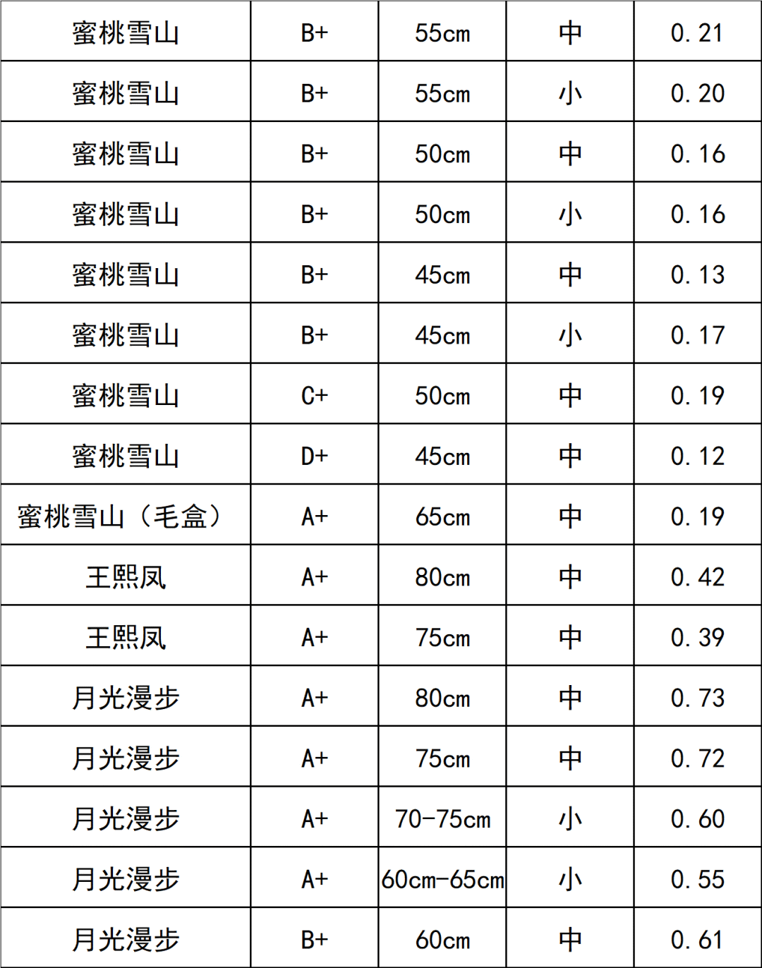 晋宁 诗意的栖居地