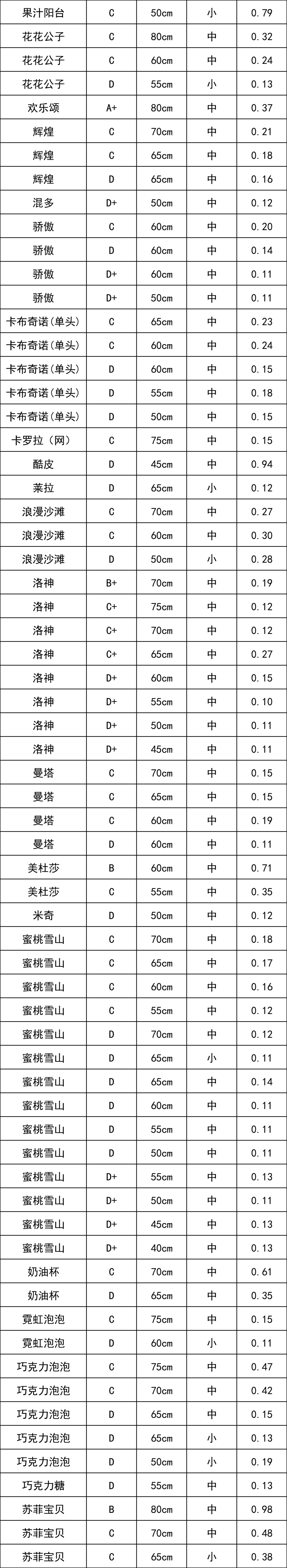 晋宁 诗意的栖居地