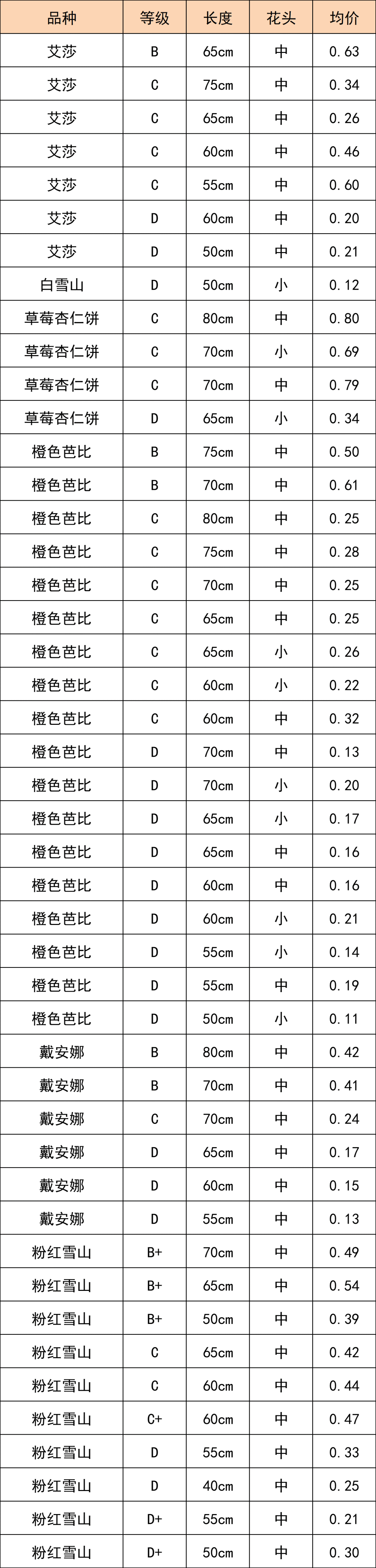 晋宁 诗意的栖居地
