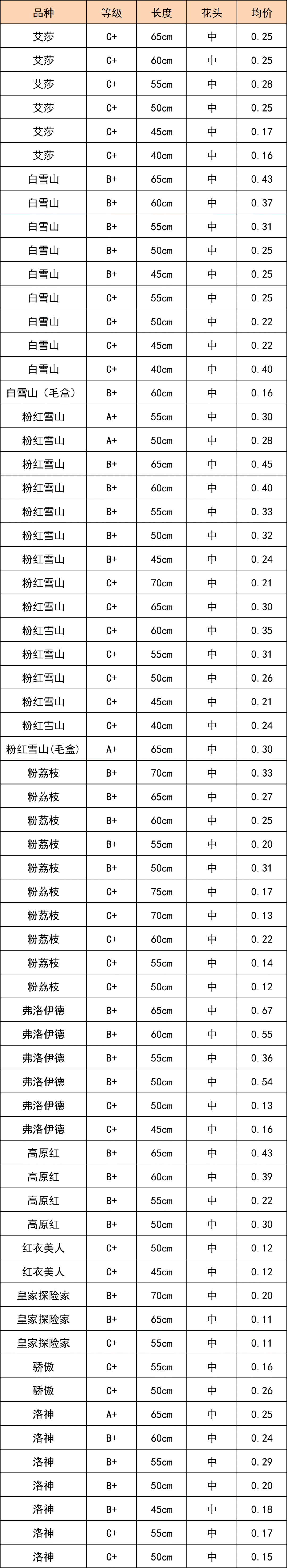晋宁 诗意的栖居地