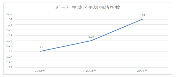 云南广播电视台
