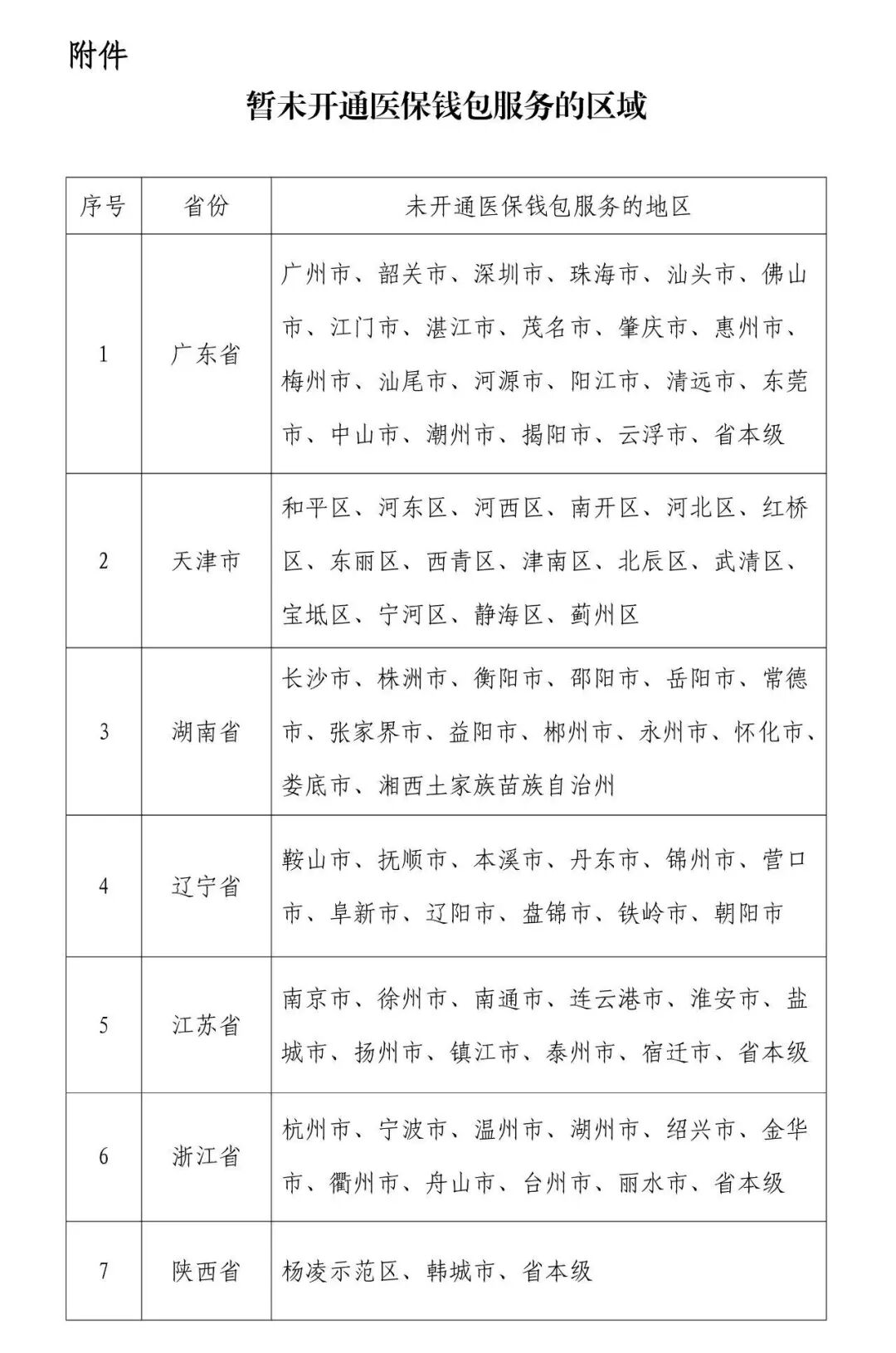 晋宁 诗意的栖居地