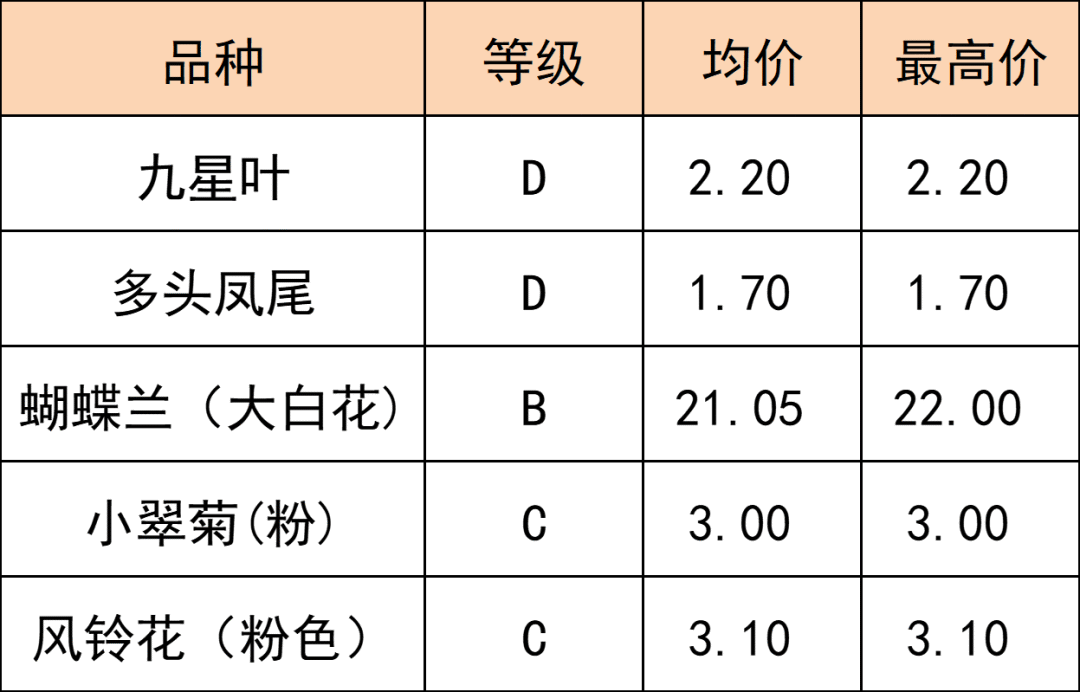 晋宁 诗意的栖居地