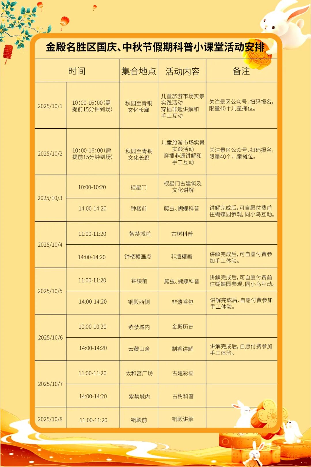 昆明市金殿名胜区