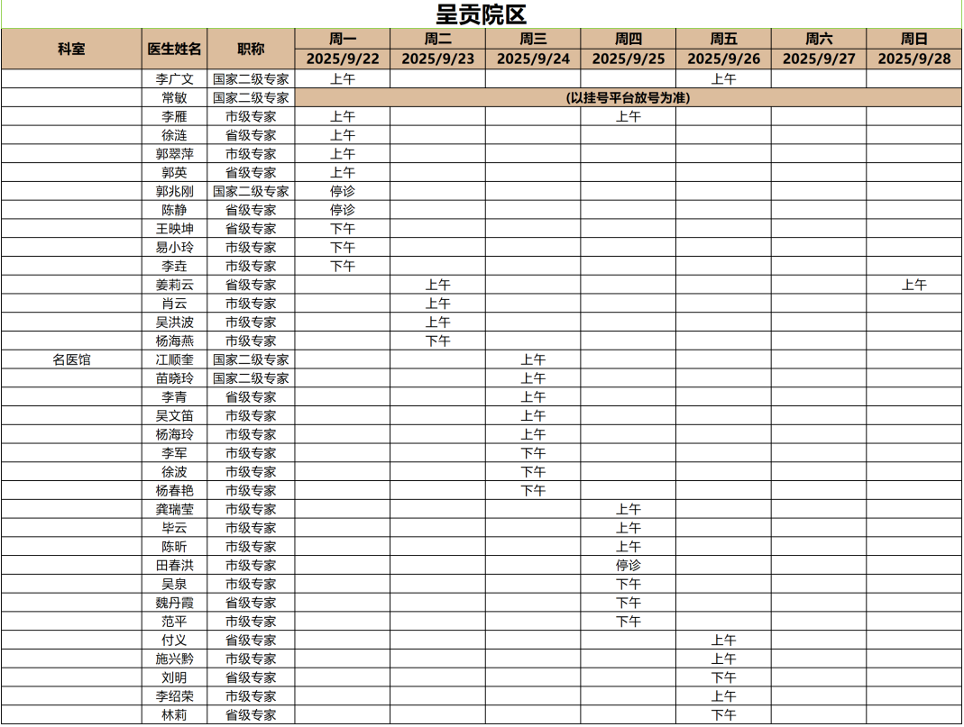 昆明市中医医院
