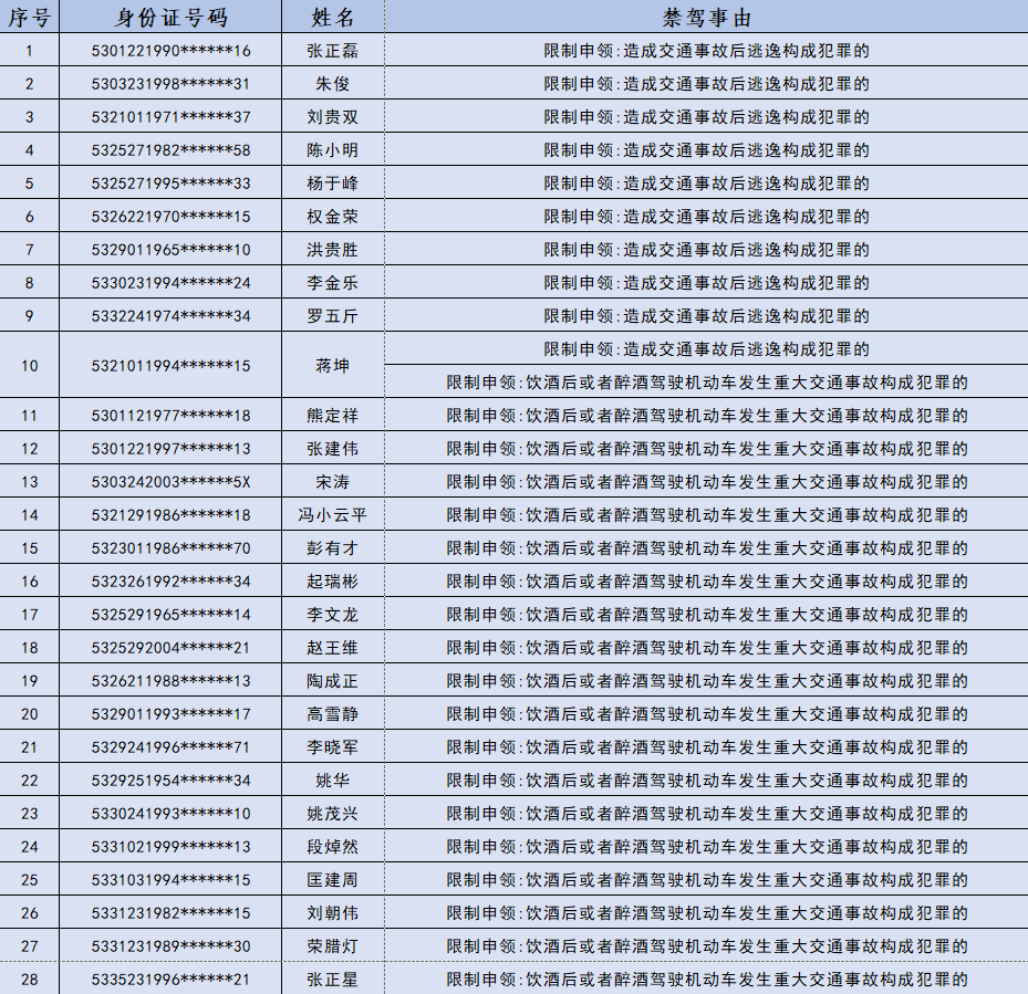 云南广播电视台
