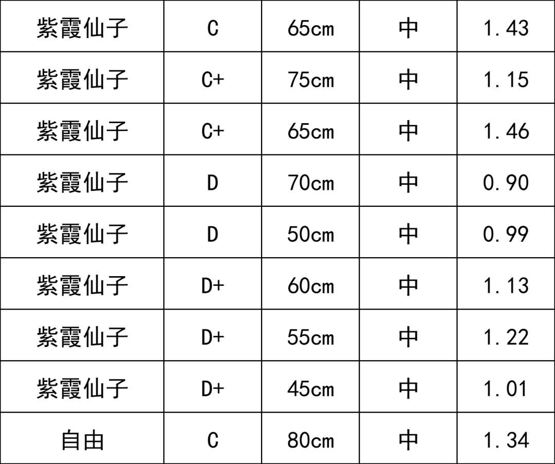 晋宁 诗意的栖居地