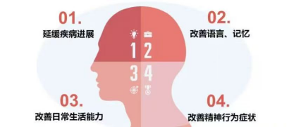 昆明市儿童医院