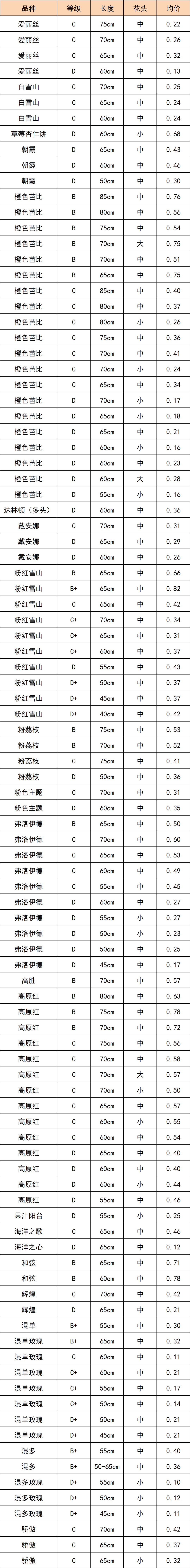 晋宁 诗意的栖居地
