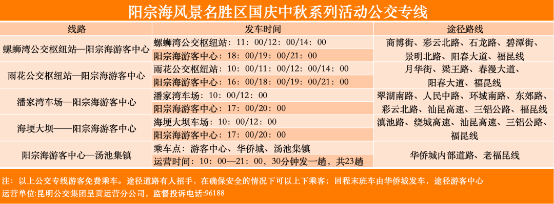 8099999街头巷尾微信