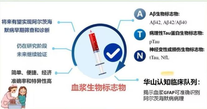 昆明市儿童医院