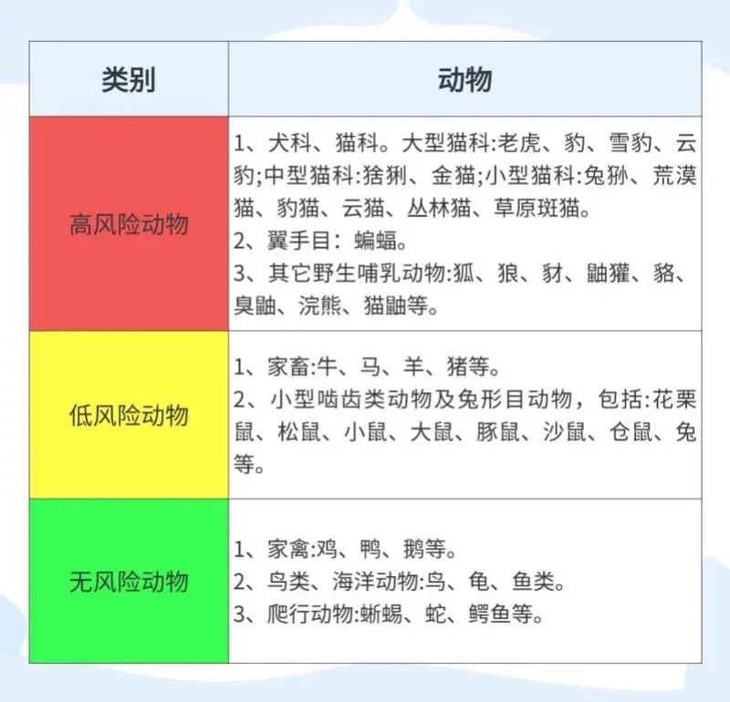 昆明市儿童医院