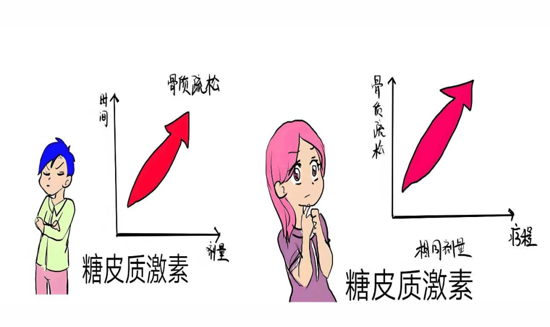 昆明市第一人民医院