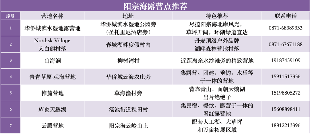 昆明阳宗海风景名胜区