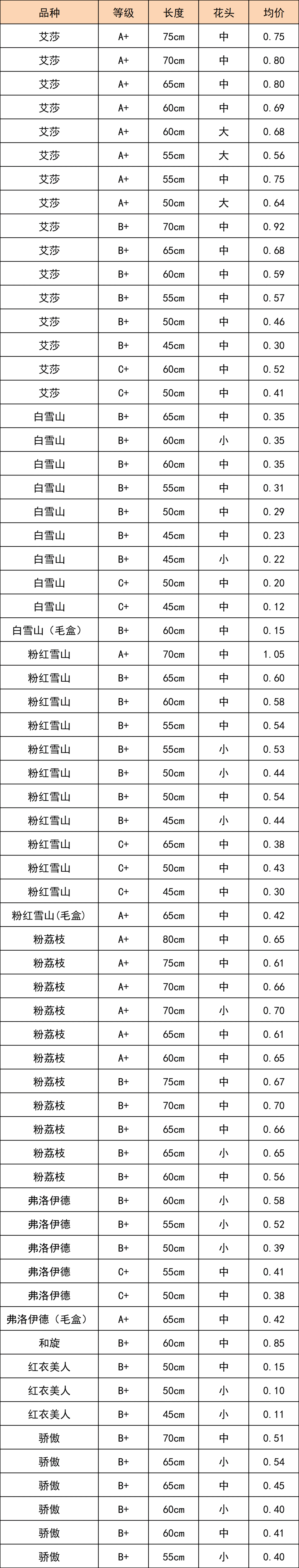 晋宁 诗意的栖居地