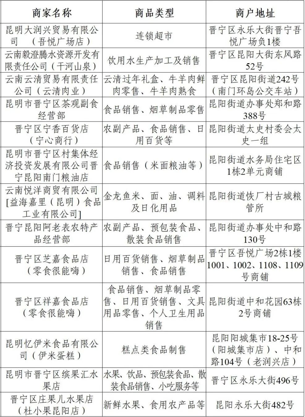 晋宁 诗意的栖居地