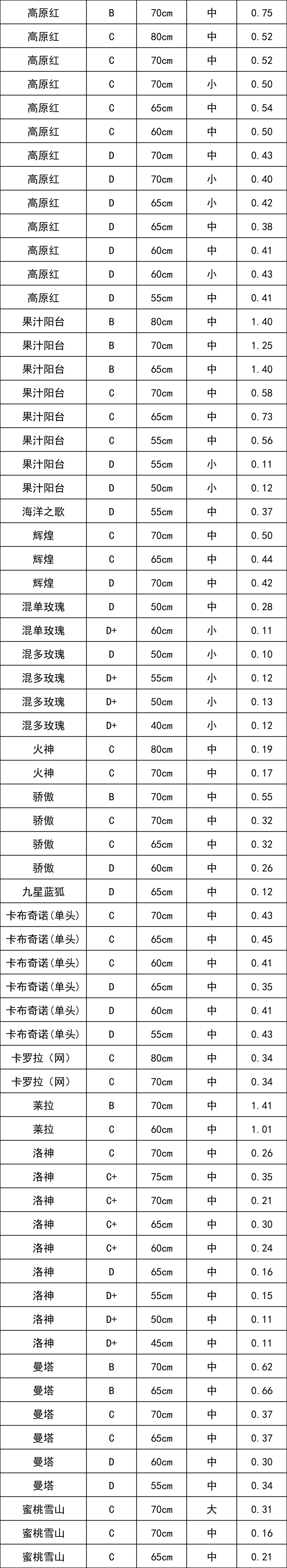 晋宁 诗意的栖居地