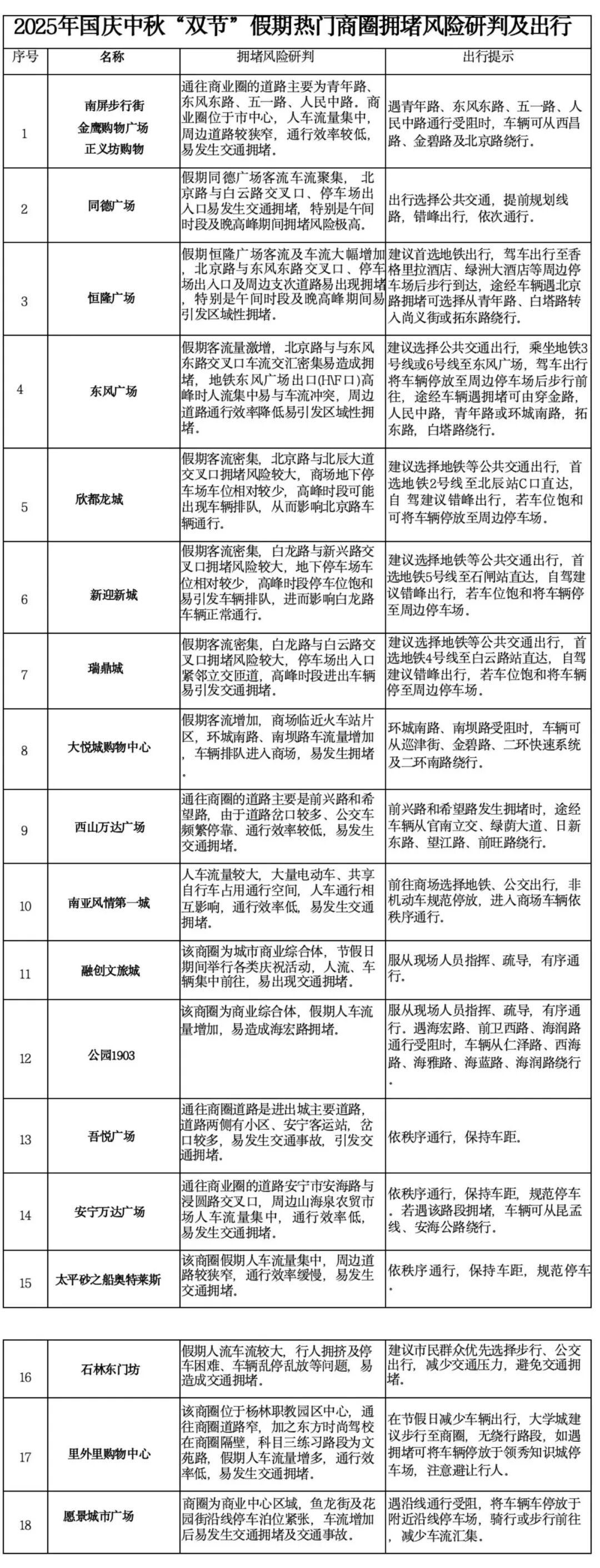 昆明广播电视台