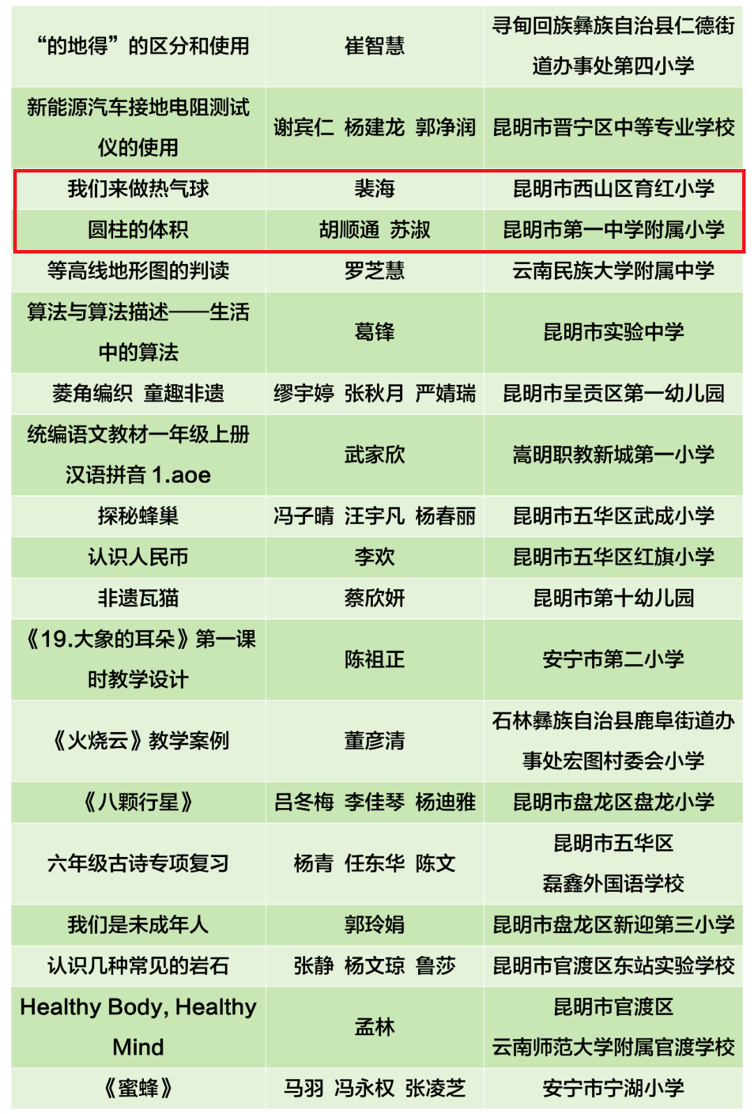 昆明西山教育体育