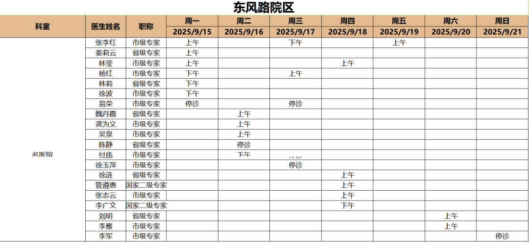 昆明市中医医院