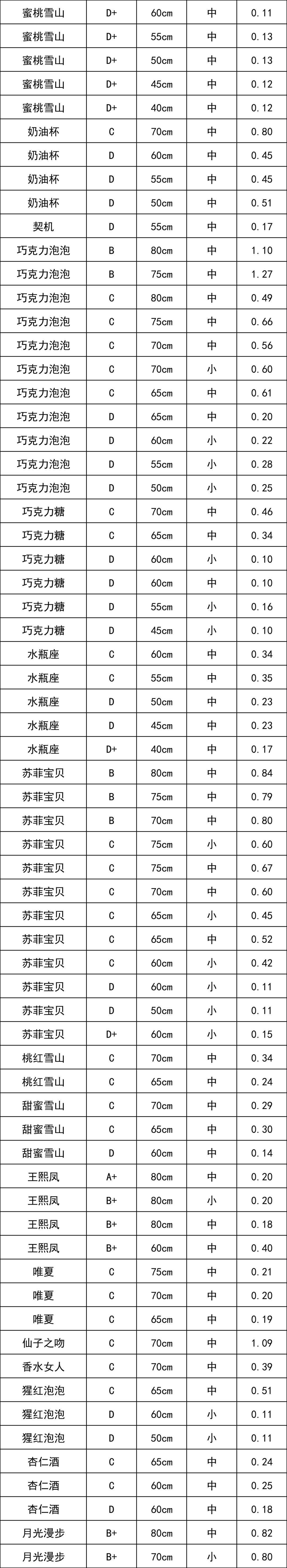 晋宁 诗意的栖居地