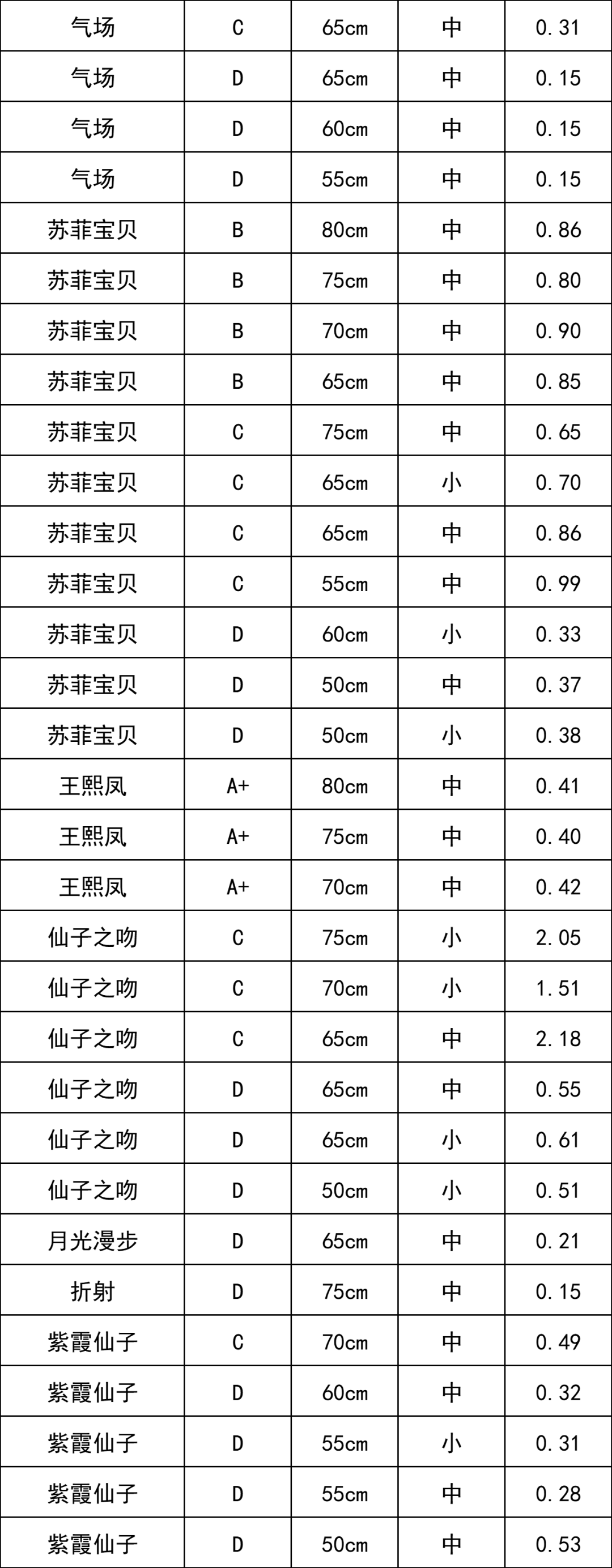 晋宁 诗意的栖居地