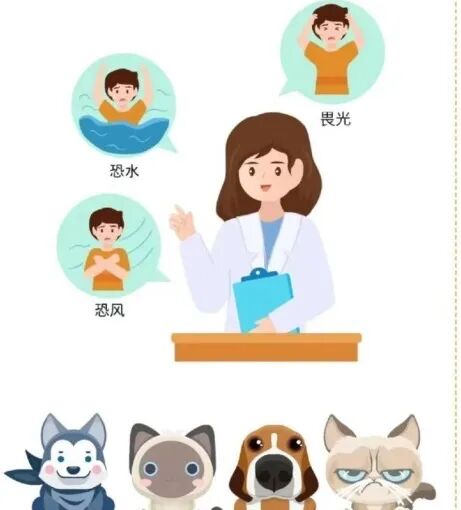 昆明市儿童医院