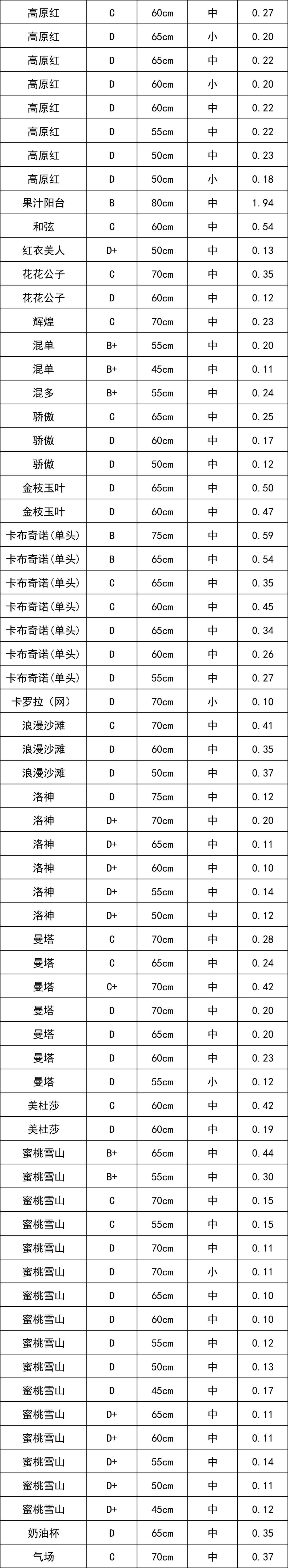 晋宁 诗意的栖居地